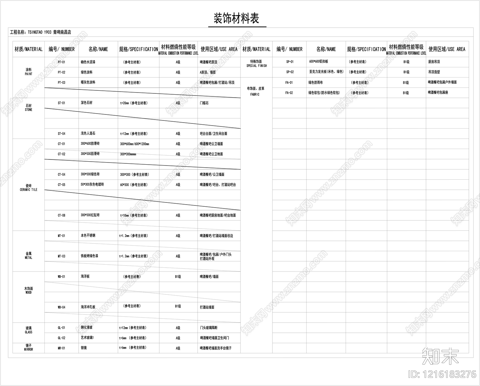 图表施工图下载【ID:1216183276】