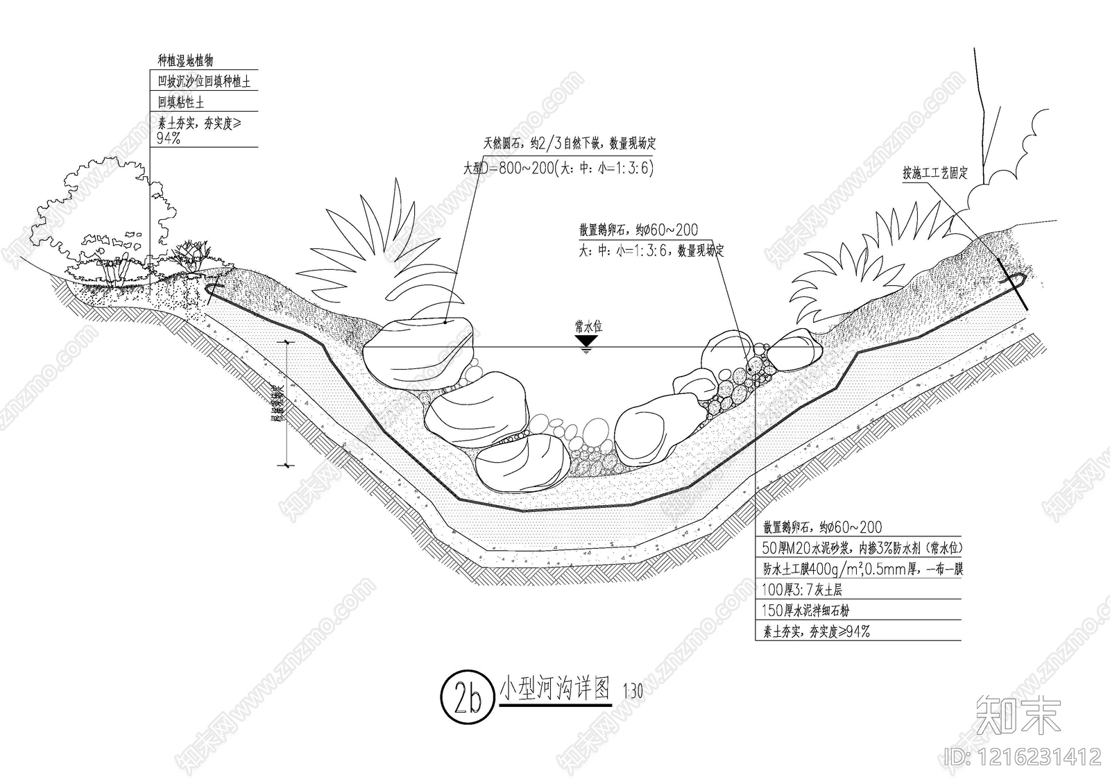其他乡村景观施工图下载【ID:1216231412】