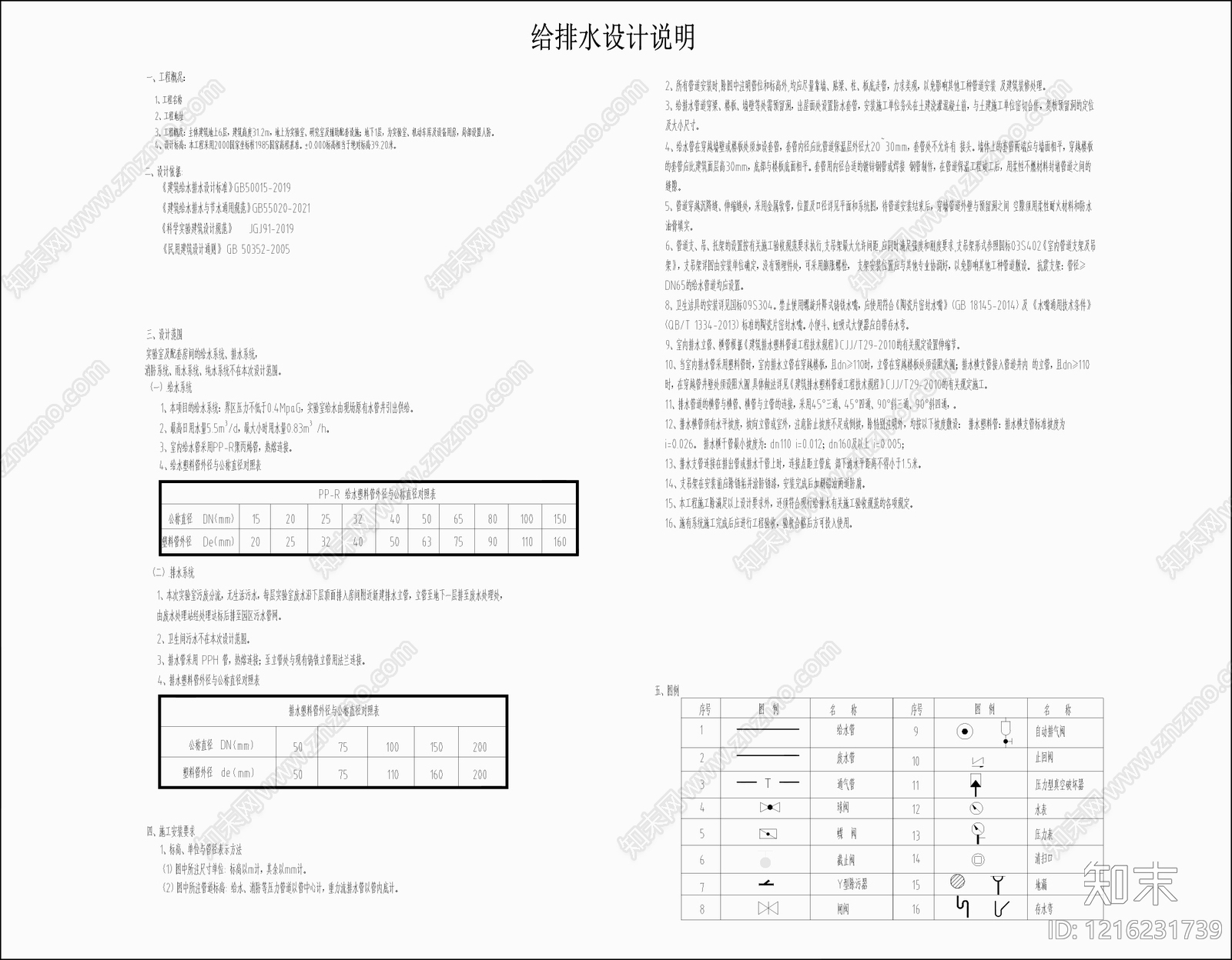 现代实验室施工图下载【ID:1216231739】