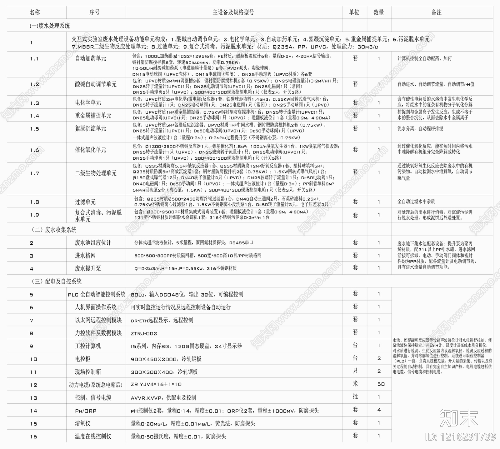 现代实验室cad施工图下载【ID:1216231739】