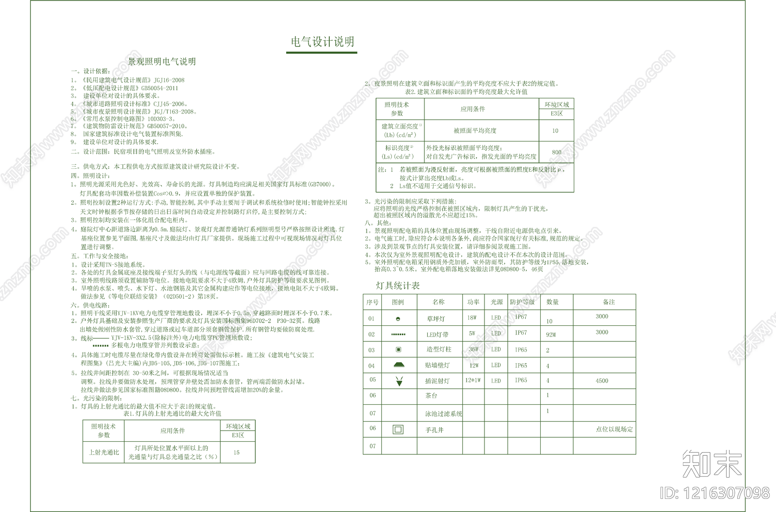 现代电气图cad施工图下载【ID:1216307098】