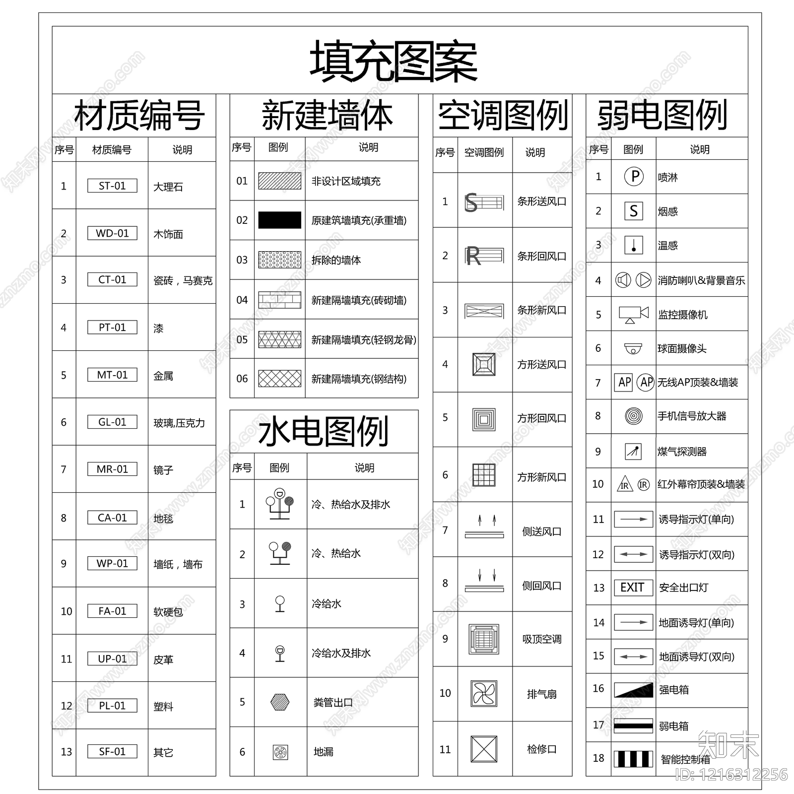2026最新超全图例及办公家具CAD图库cad施工图下载【ID:1216312256】