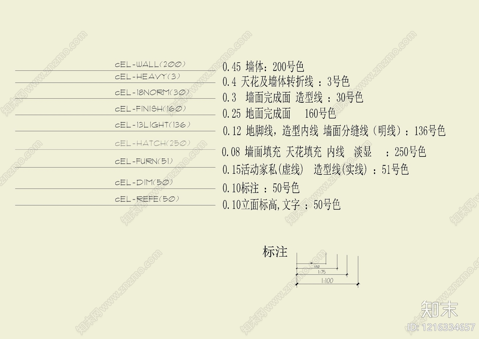 线型样式库cad施工图下载【ID:1216334657】