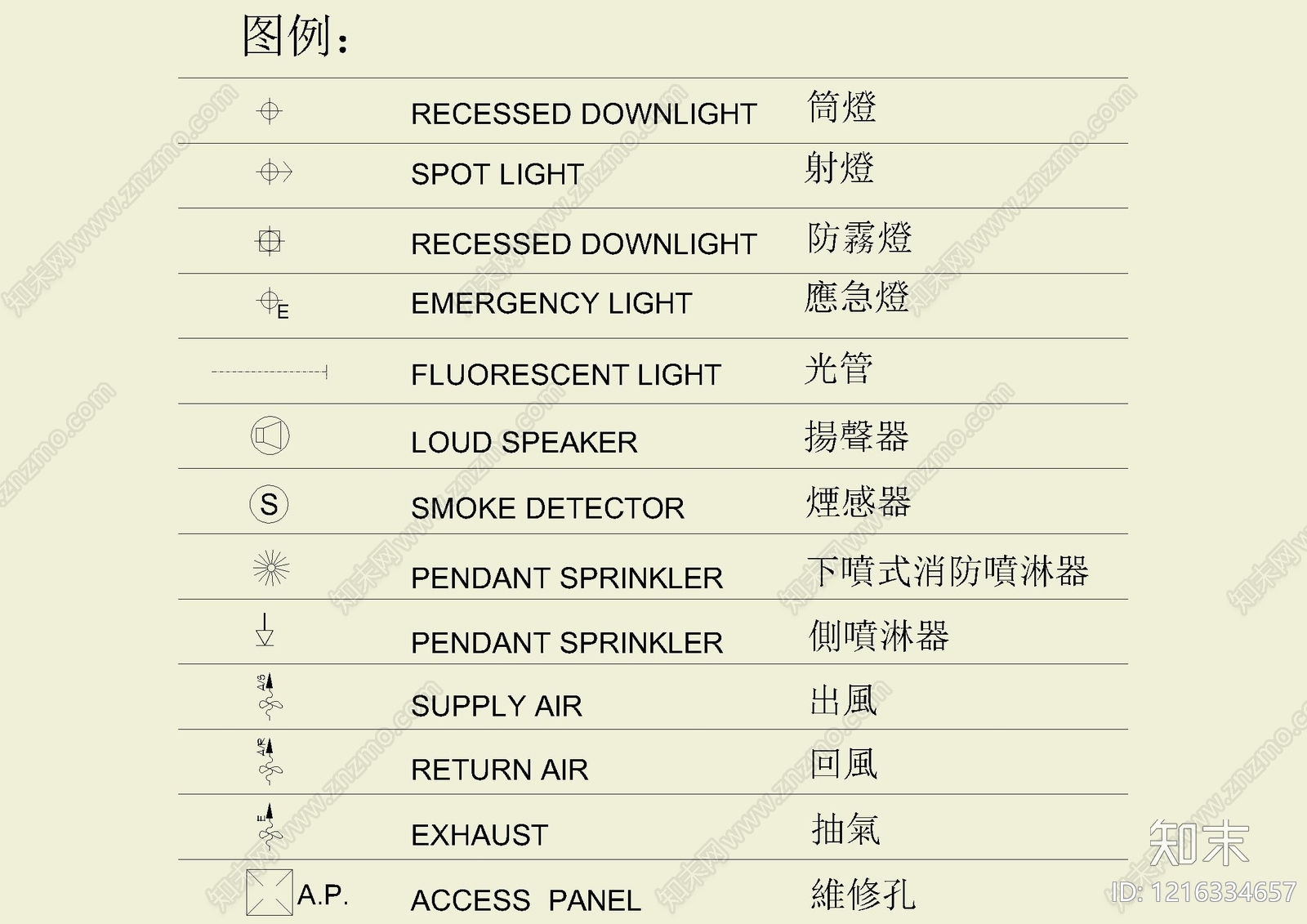 线型样式库施工图下载【ID:1216334657】