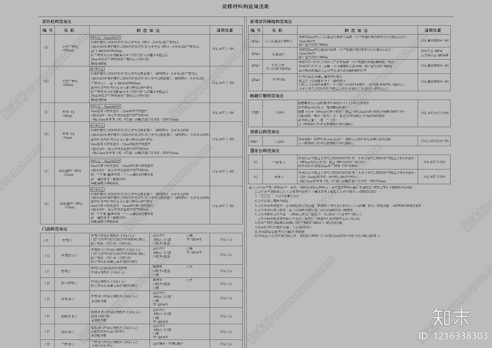 其他类型图纸施工图下载【ID:1216338303】