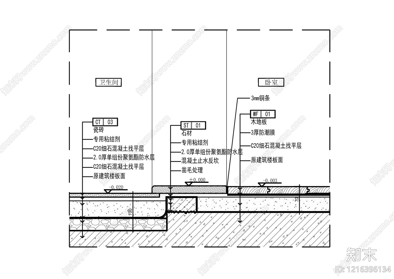 地面综合节点施工图下载【ID:1216396134】