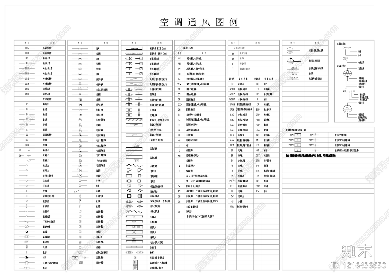 现代图例施工图下载【ID:1216436650】