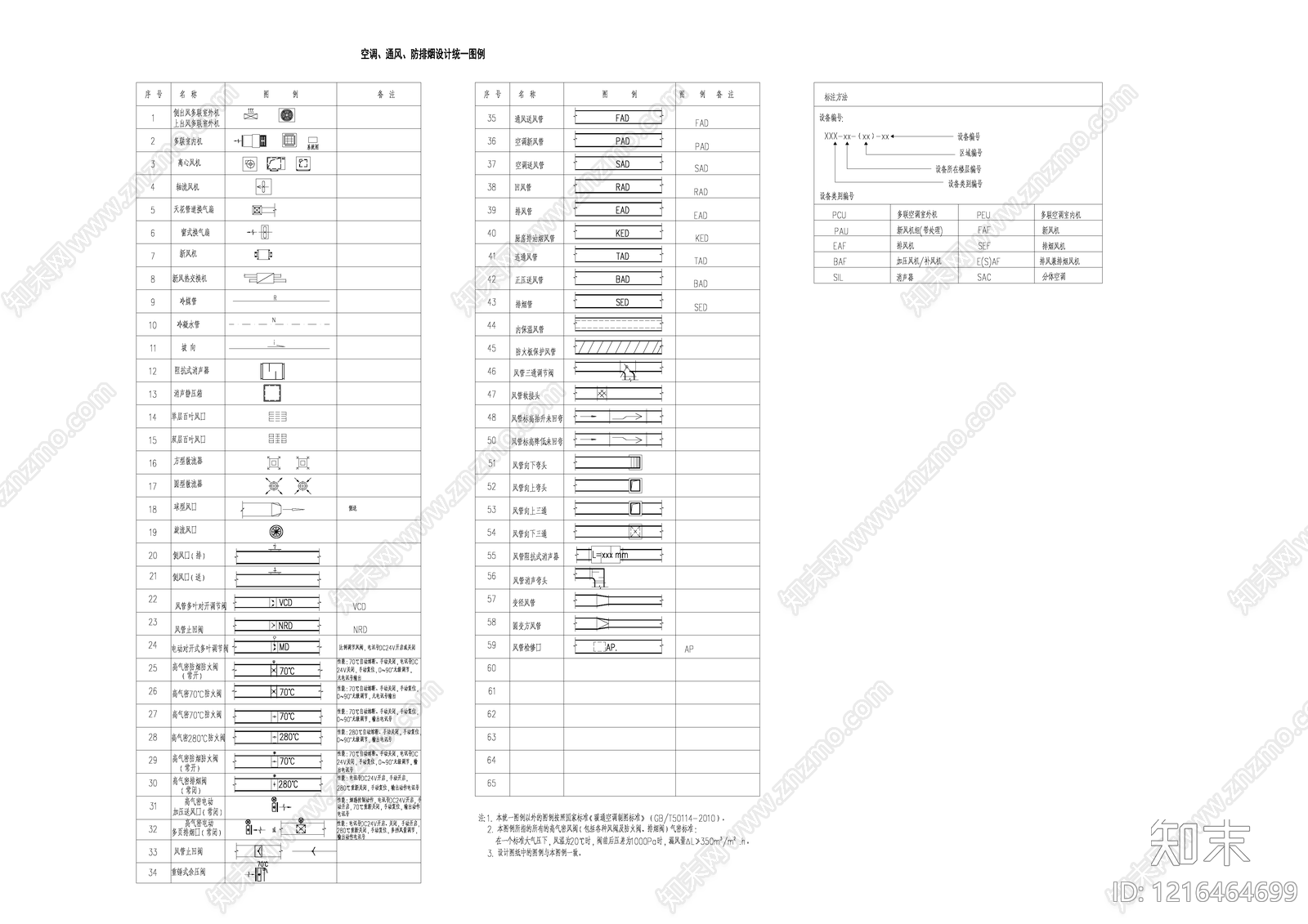 暖通节点施工图下载【ID:1216464699】