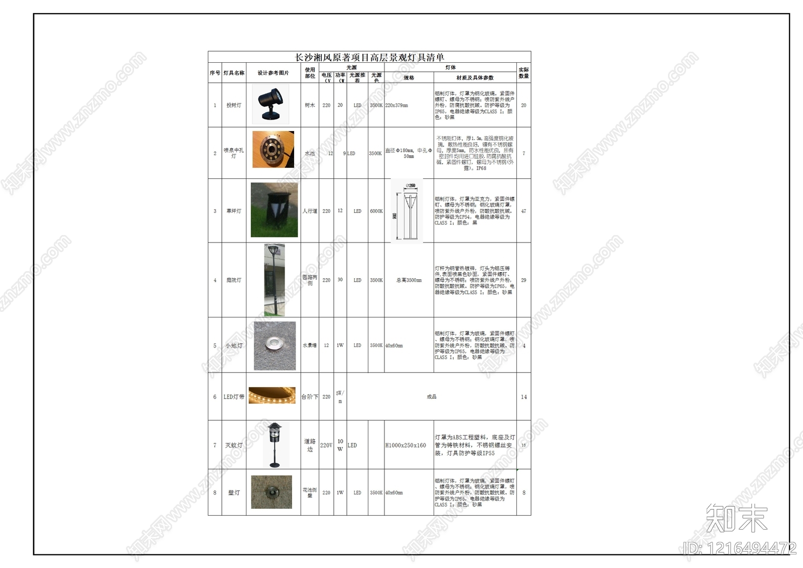 现代灯具图库施工图下载【ID:1216494472】