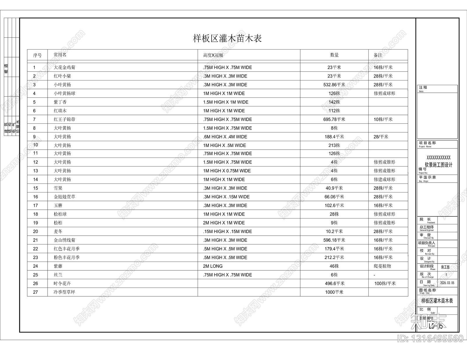 2026最新超全小区景观园林植物施工图cad施工图下载【ID:1216495560】