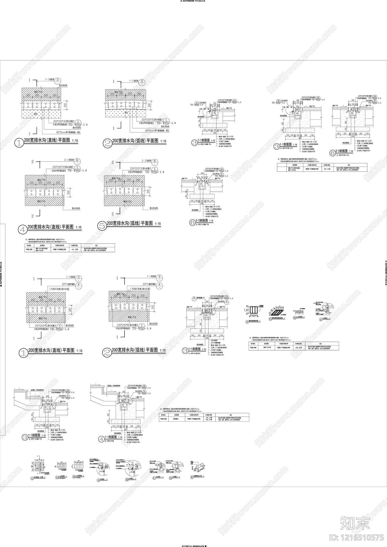 景观节点施工图下载【ID:1216510575】