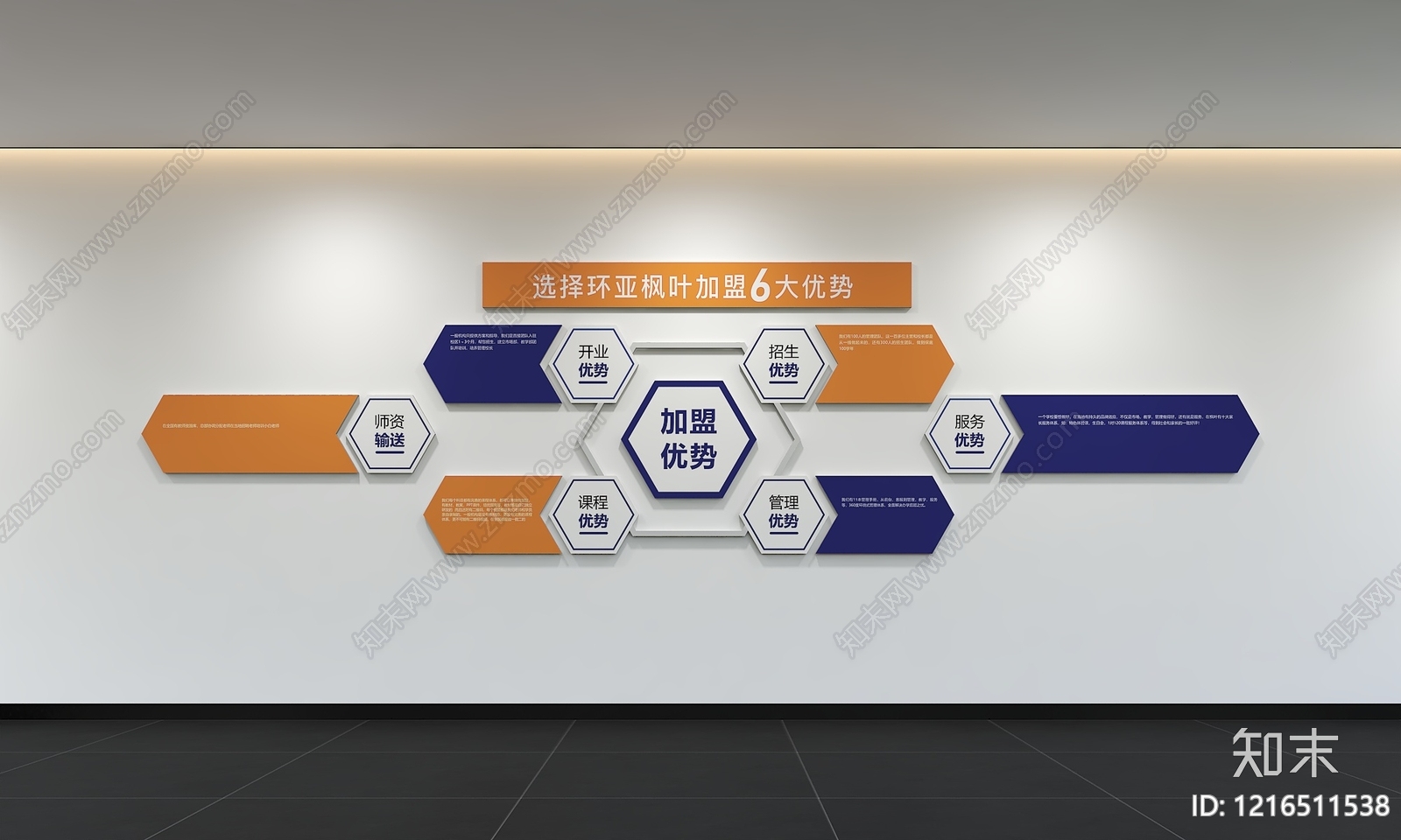 现代简约文化墙3D模型下载【ID:1216511538】