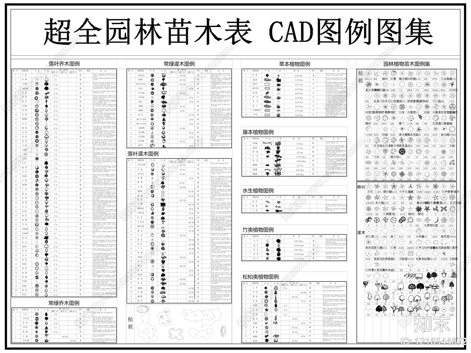 现代植物配置图库施工图下载【ID:1216544872】