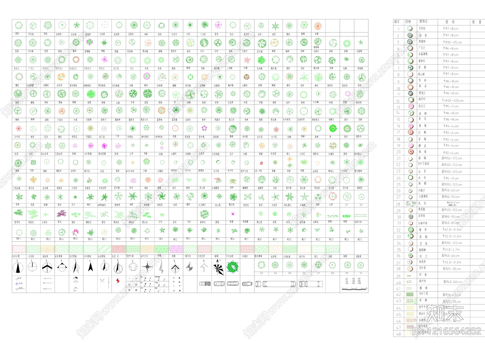 植物图例库施工图下载【ID:1216564202】