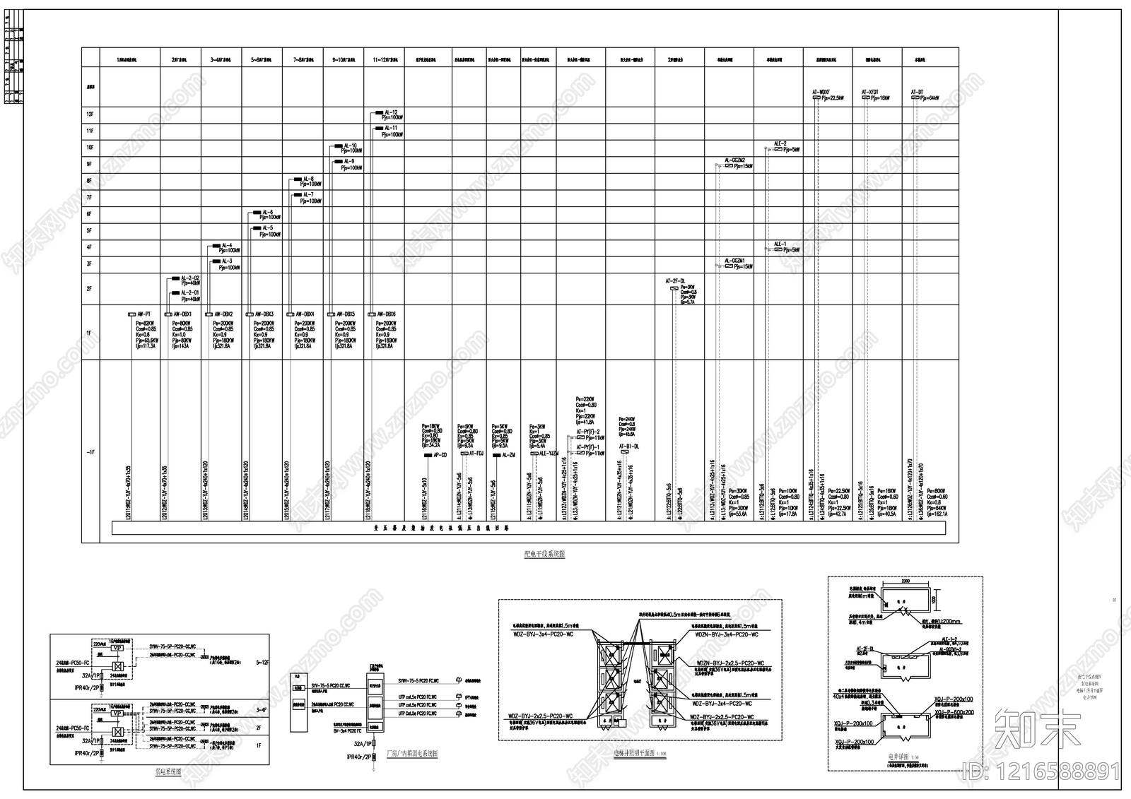 供配电系统施工图下载【ID:1216588891】