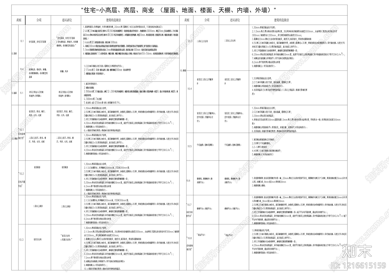 住宅楼建筑cad施工图下载【ID:1216615159】