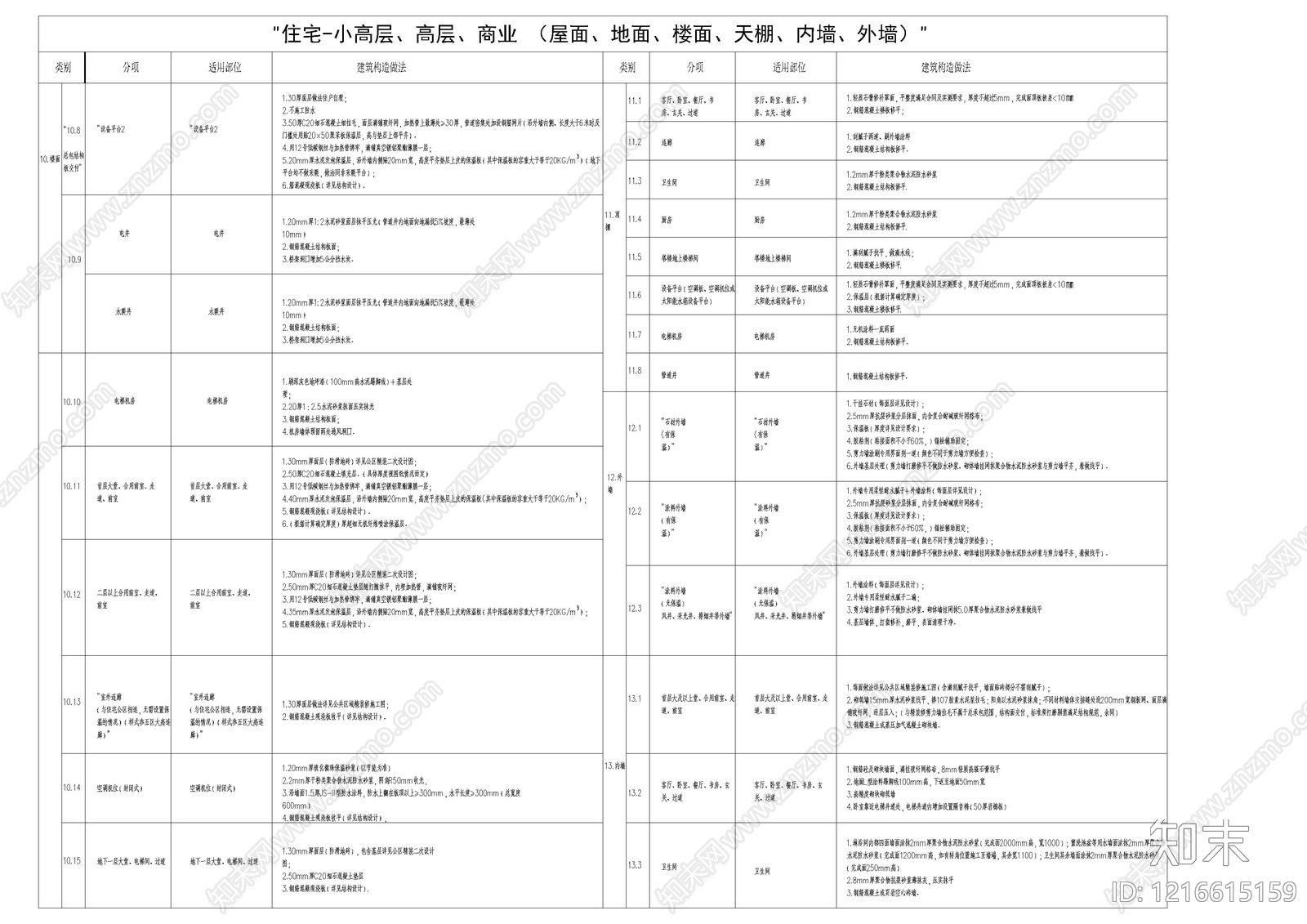 住宅楼建筑cad施工图下载【ID:1216615159】
