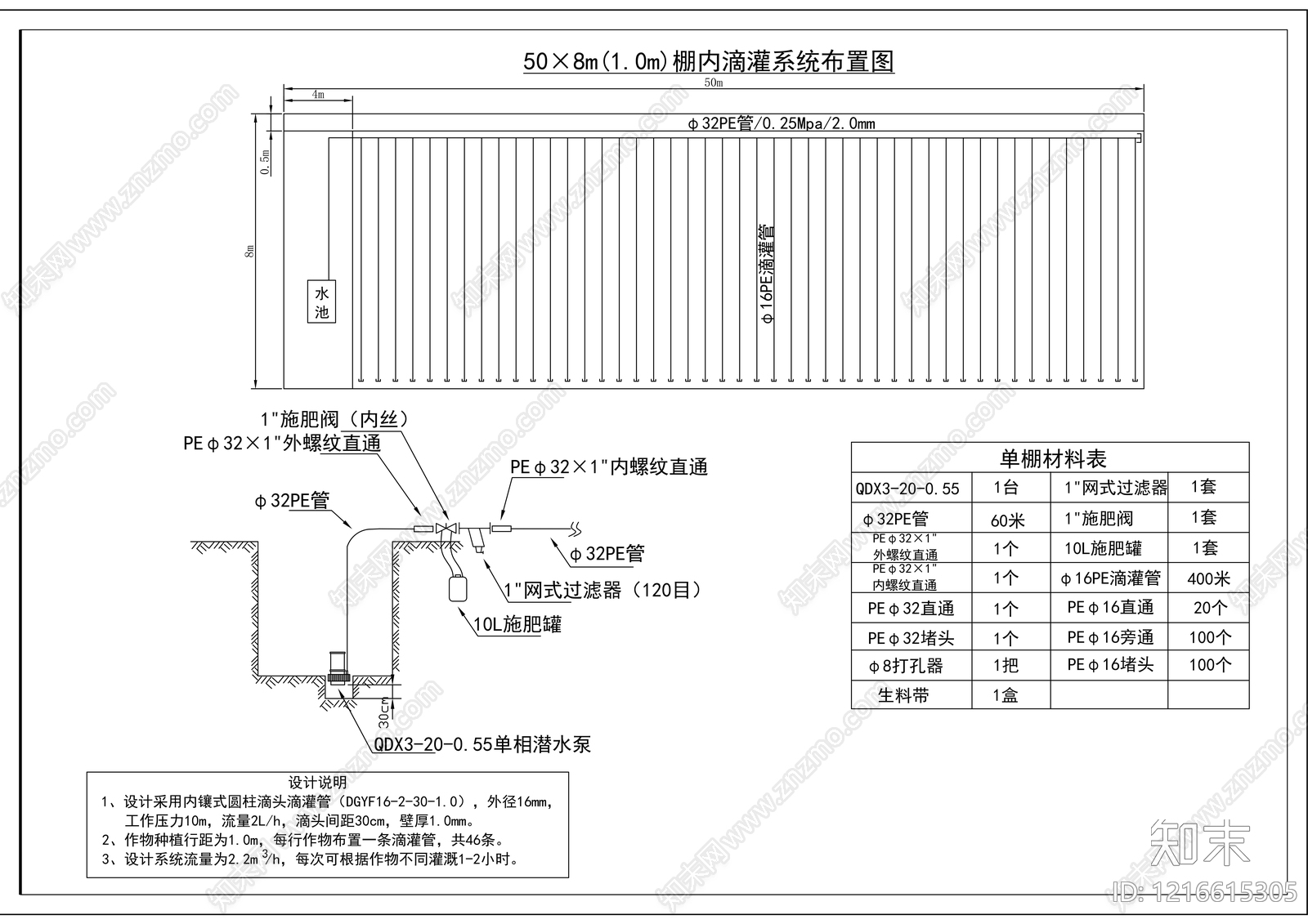 其他给排水施工图下载【ID:1216615305】