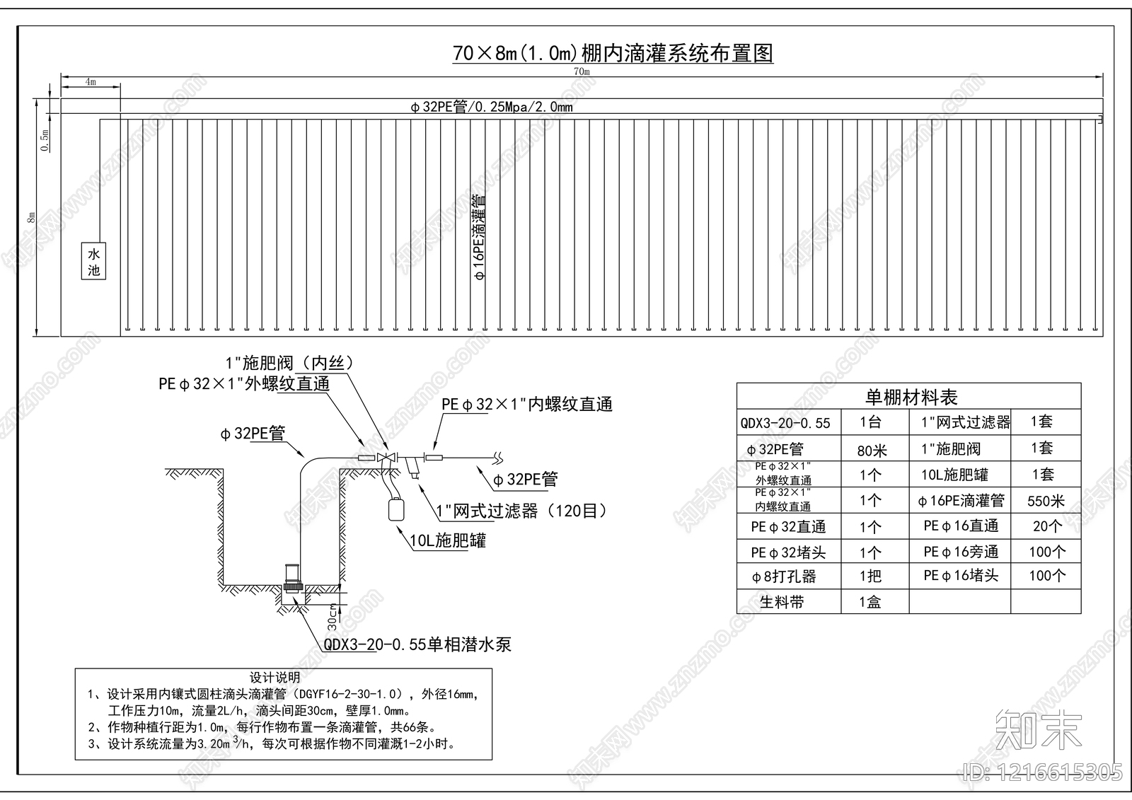 其他给排水cad施工图下载【ID:1216615305】