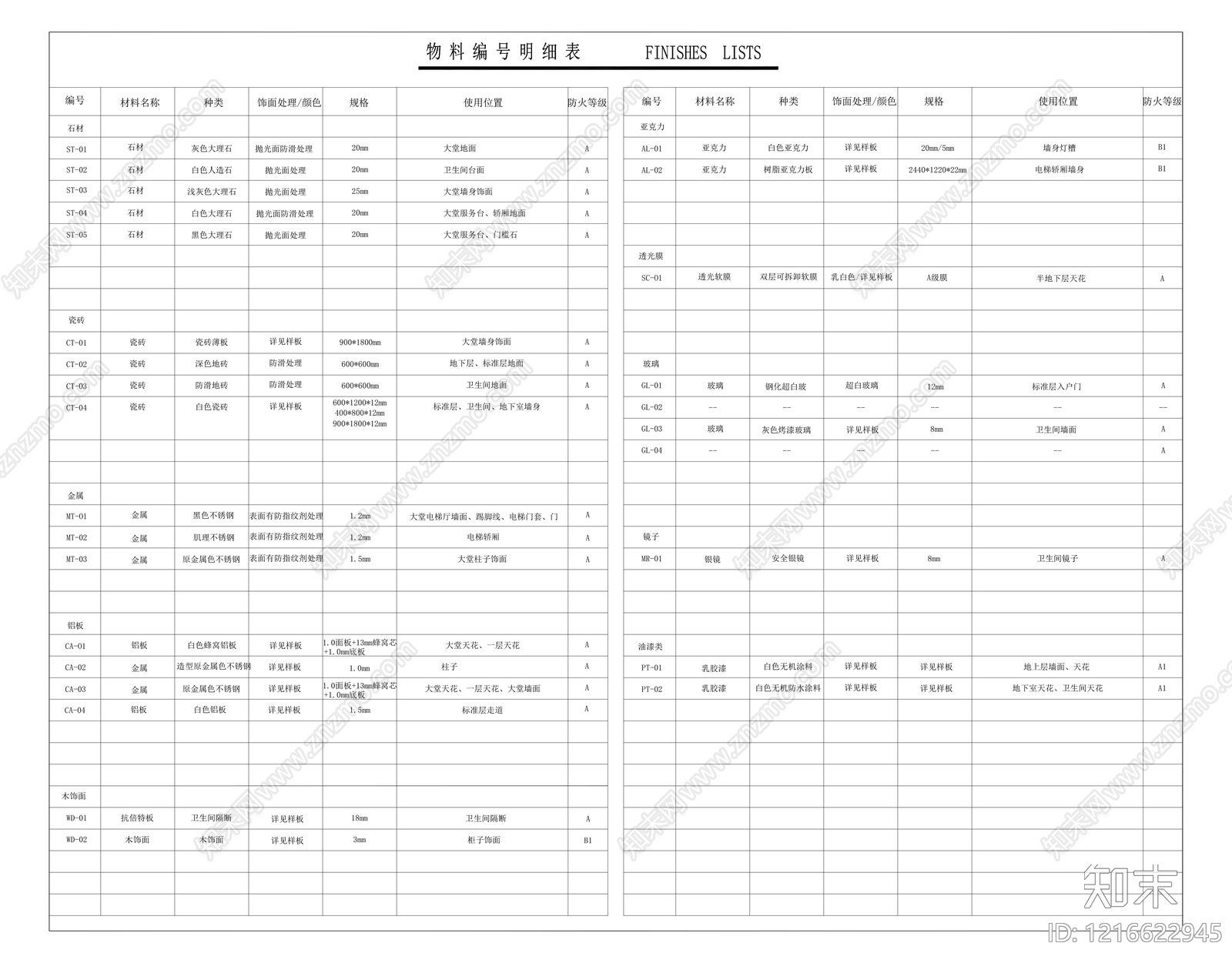 图表施工图下载【ID:1216622945】