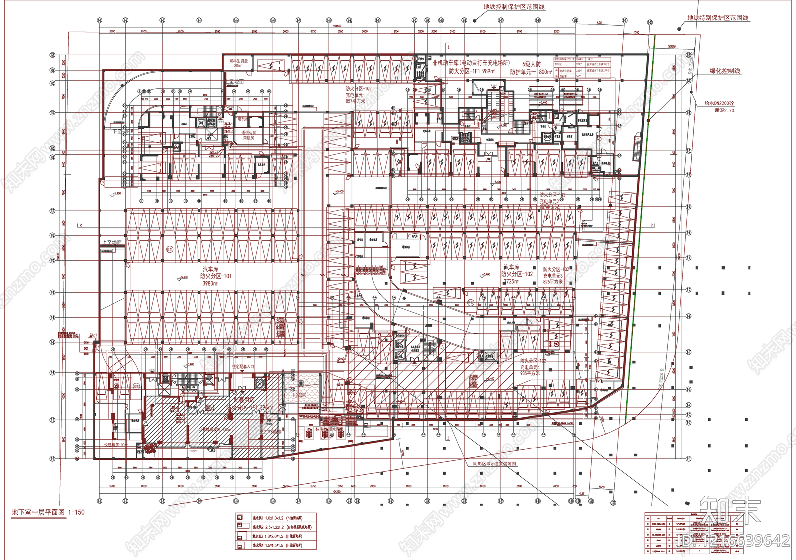 其他给排水施工图下载【ID:1216639642】