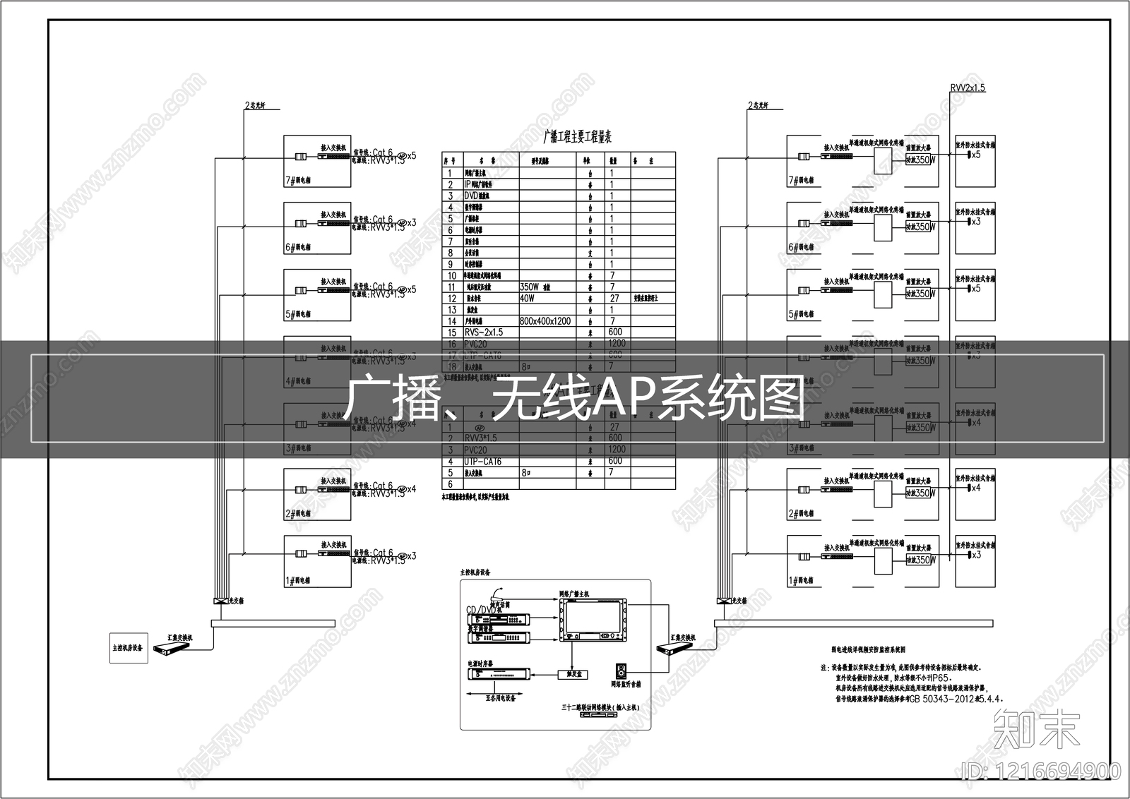 广播系统施工图下载【ID:1216694900】