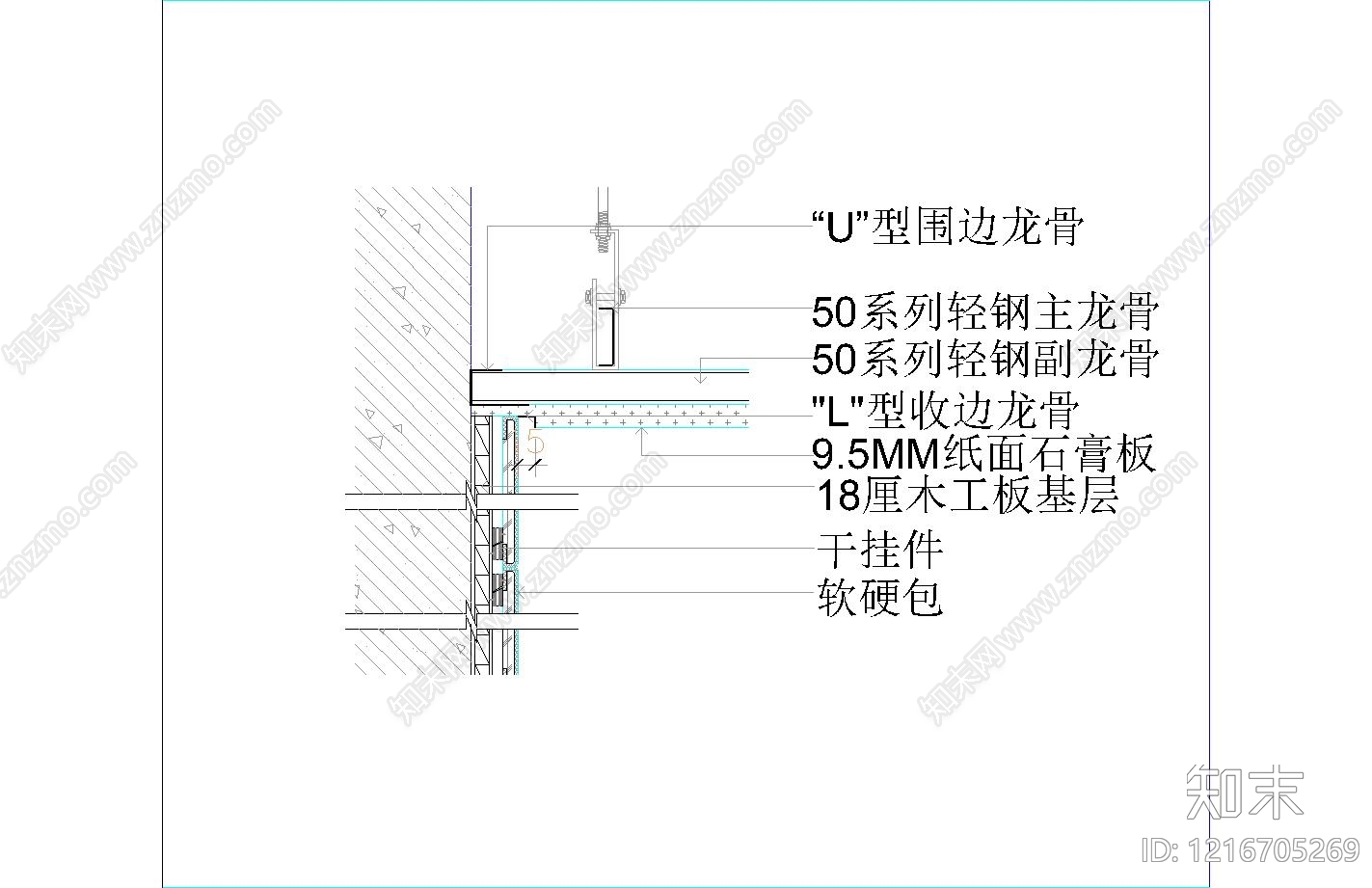 墙面节点cad施工图下载【ID:1216705269】