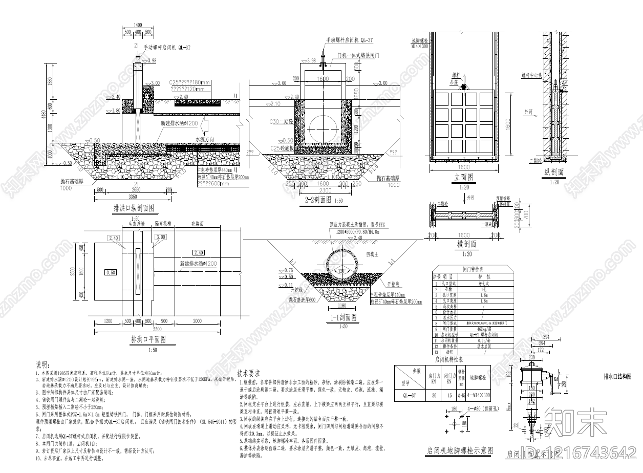 给排水节点详图施工图下载【ID:1216743642】