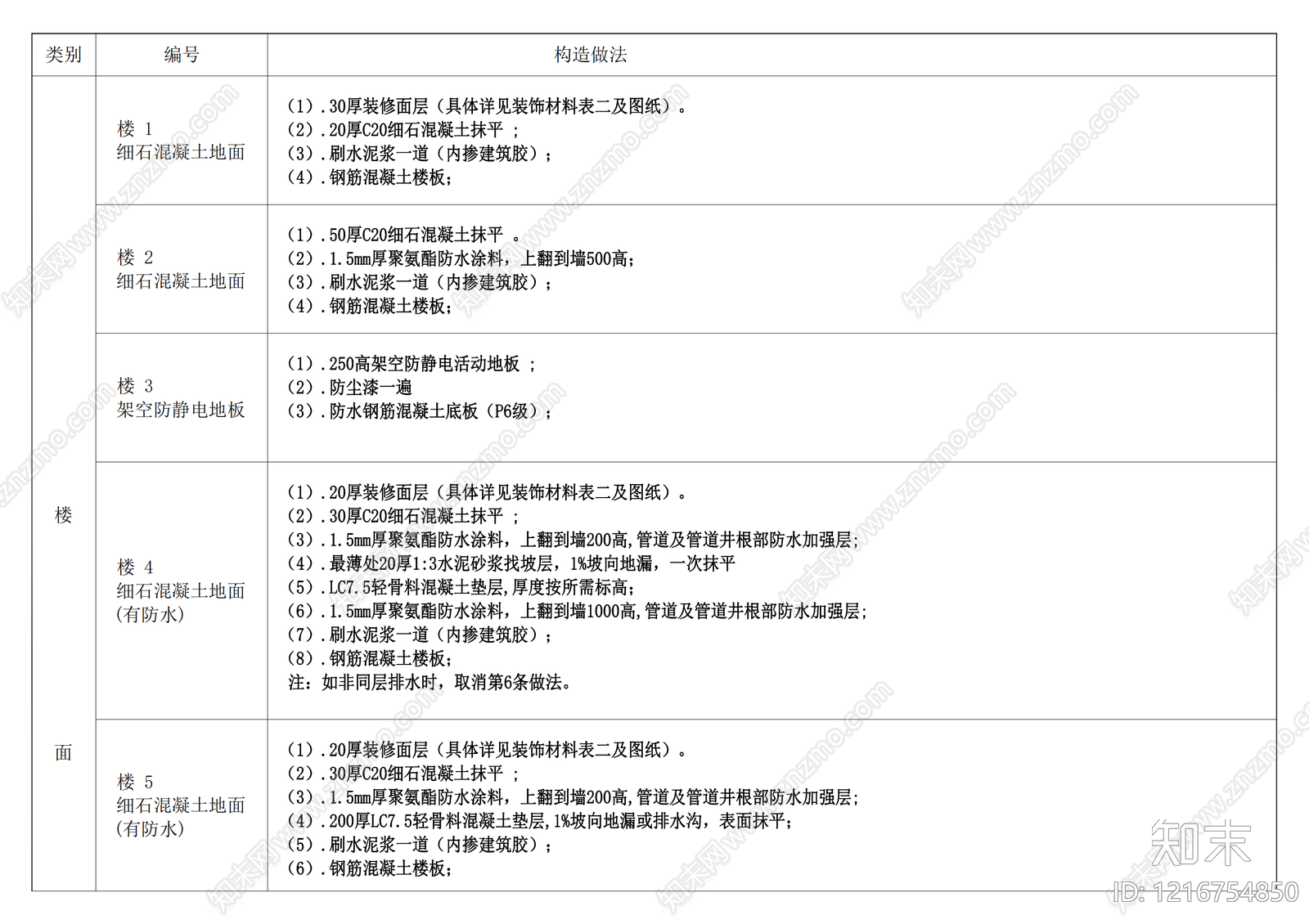 其他类型图纸施工图下载【ID:1216754850】