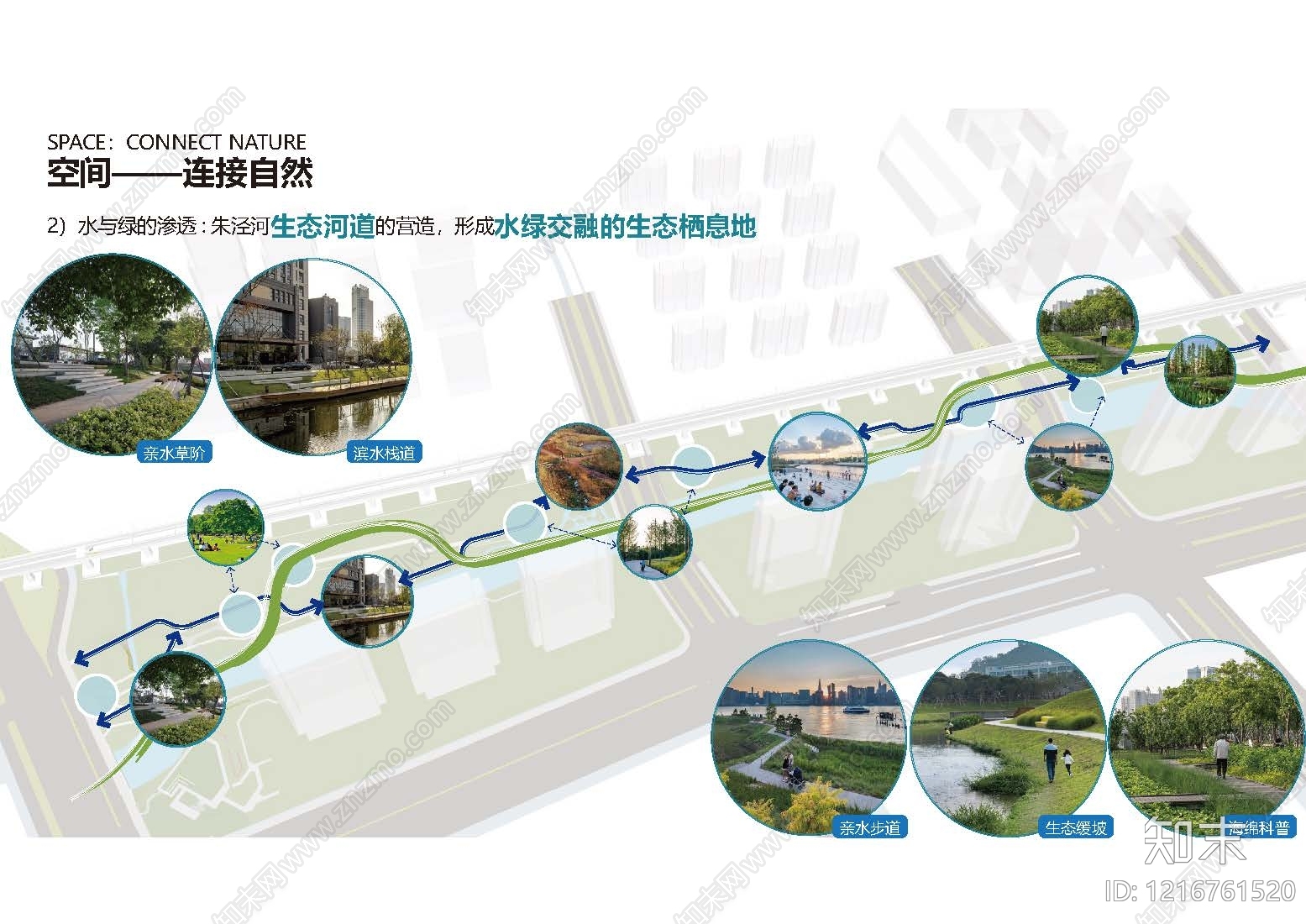 现代滨水公园景观下载【ID:1216761520】