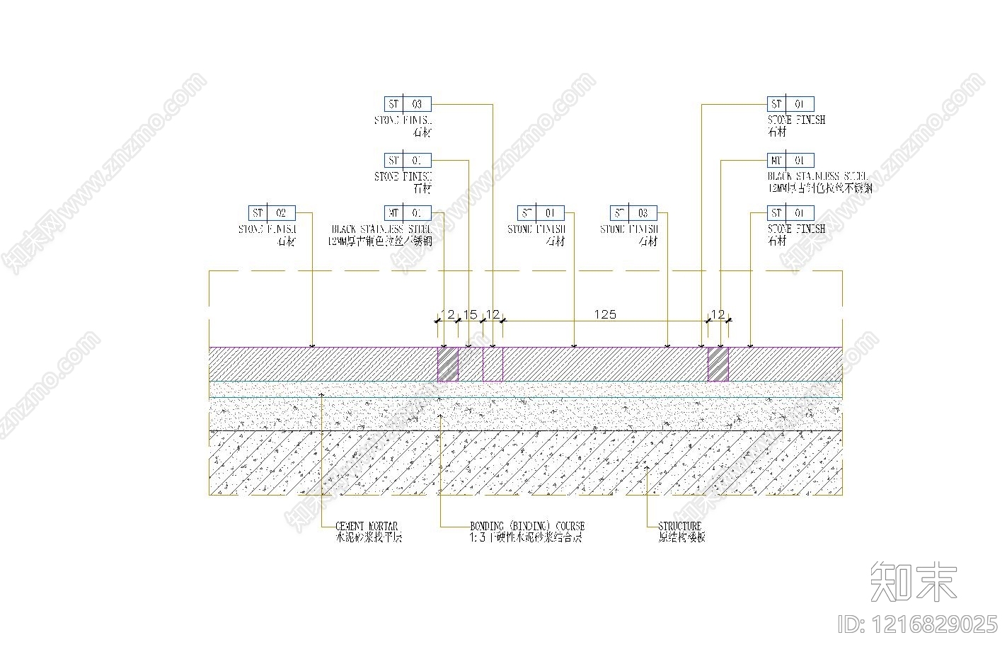 地面综合节点施工图下载【ID:1216829025】