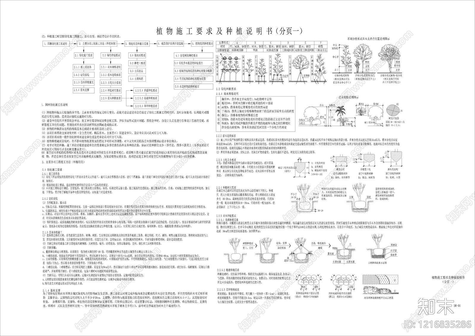其他类型图纸CAD图纸
