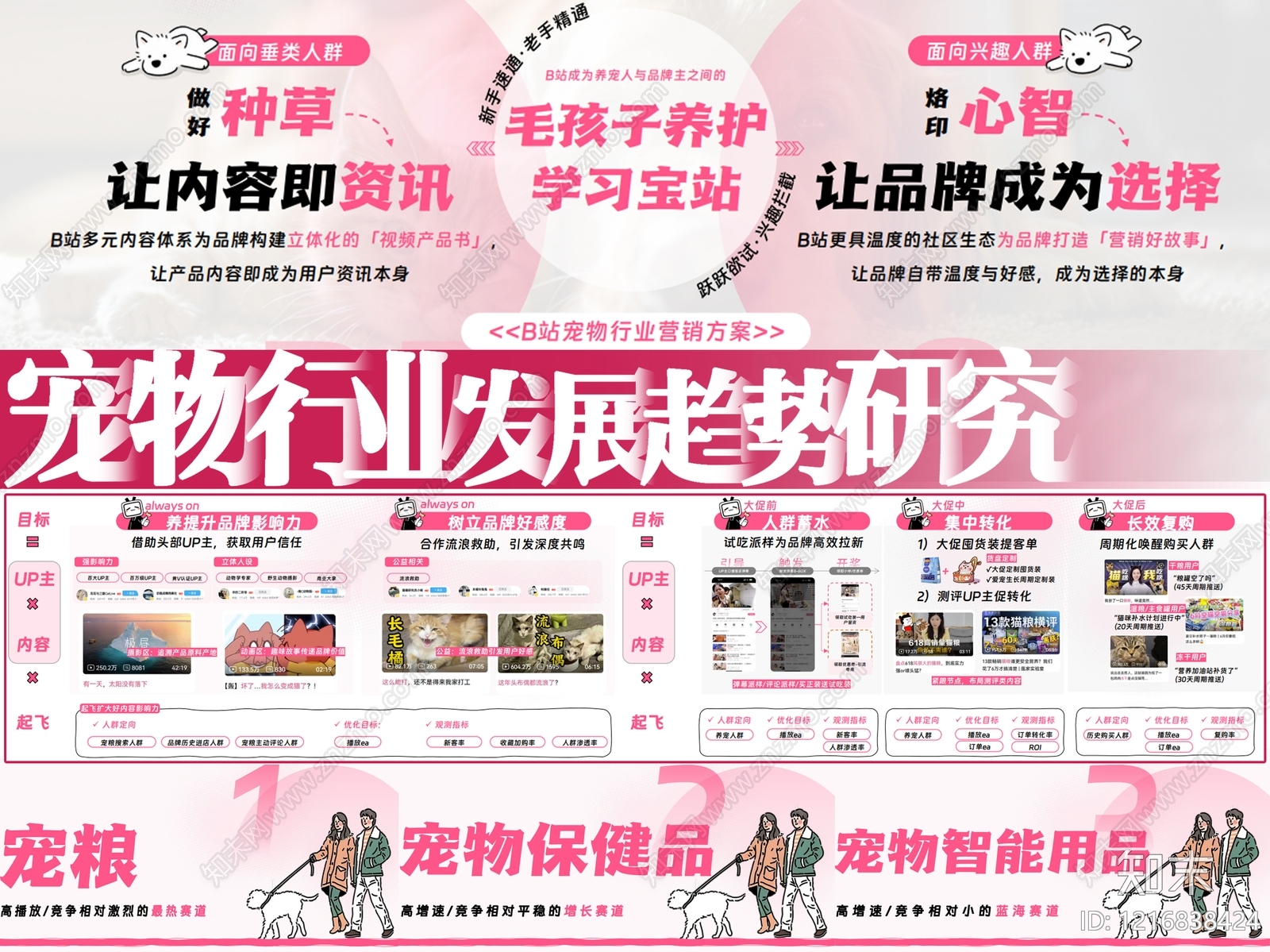 行业研报下载【ID:1216838424】