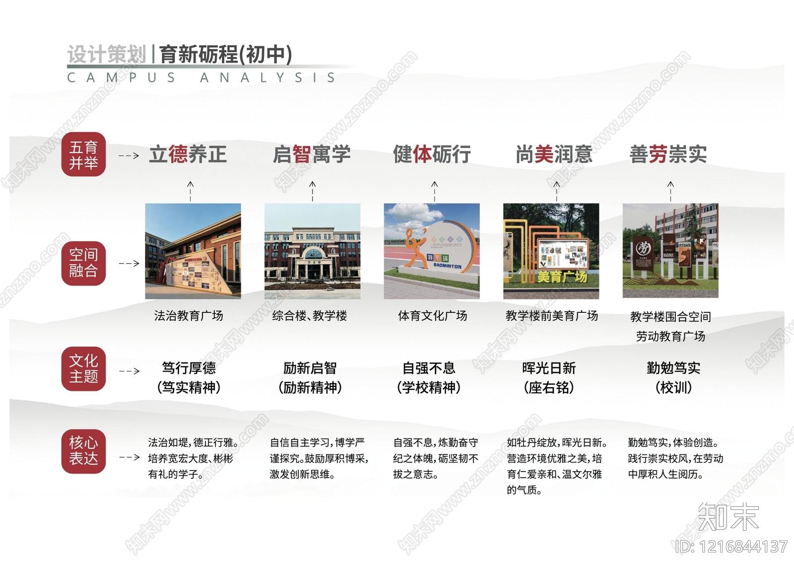 现代中小学景观下载【ID:1216844137】