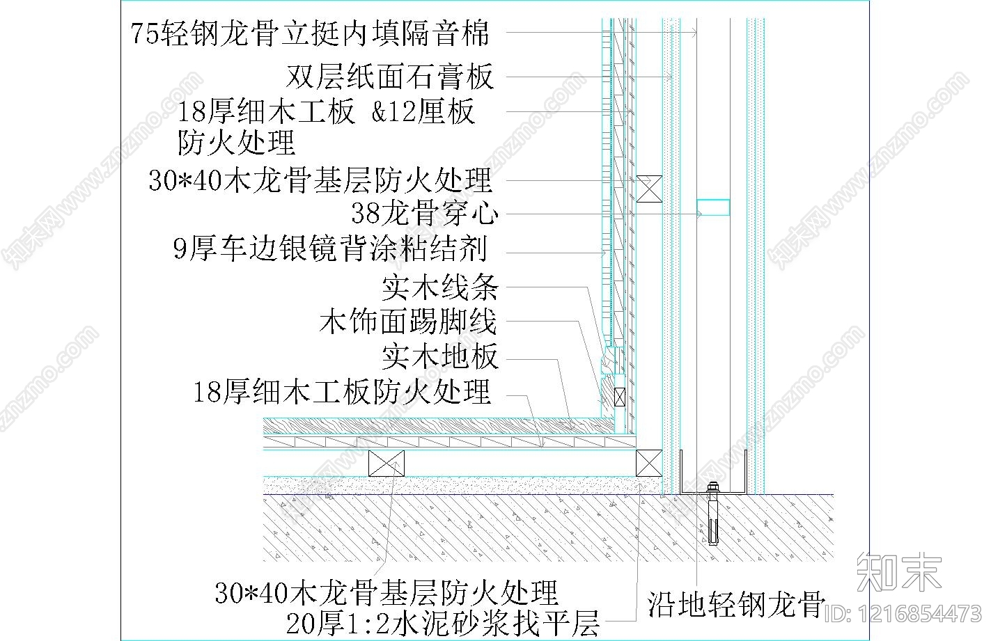 墙面节点cad施工图下载【ID:1216854473】