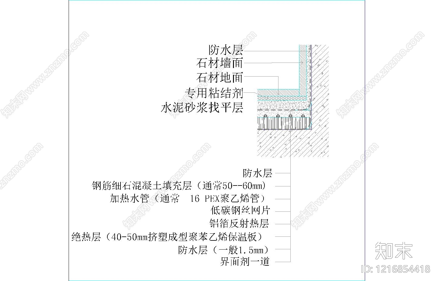 墙面节点cad施工图下载【ID:1216854418】