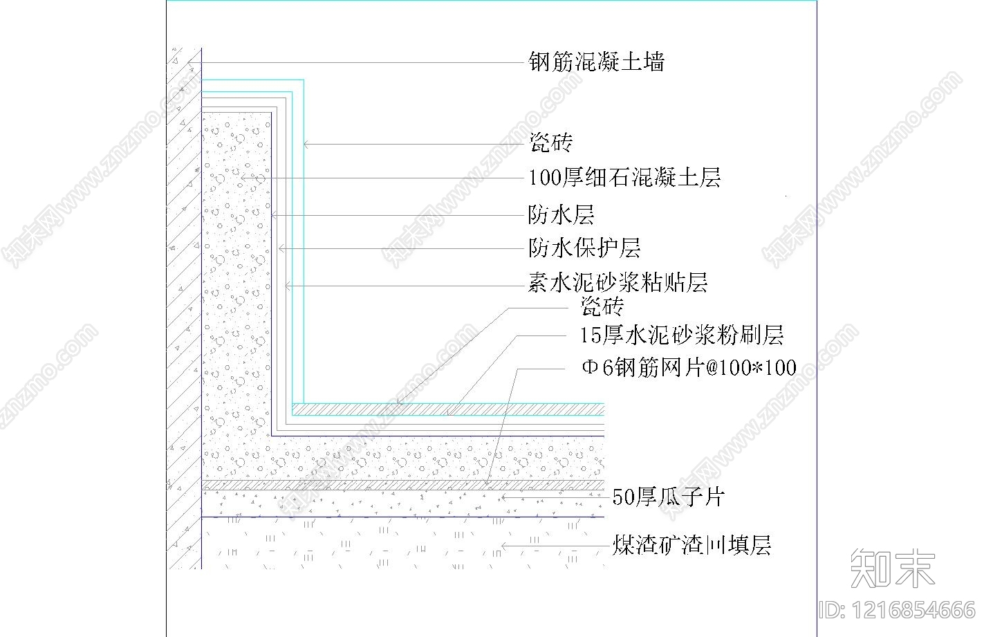 墙面节点cad施工图下载【ID:1216854666】