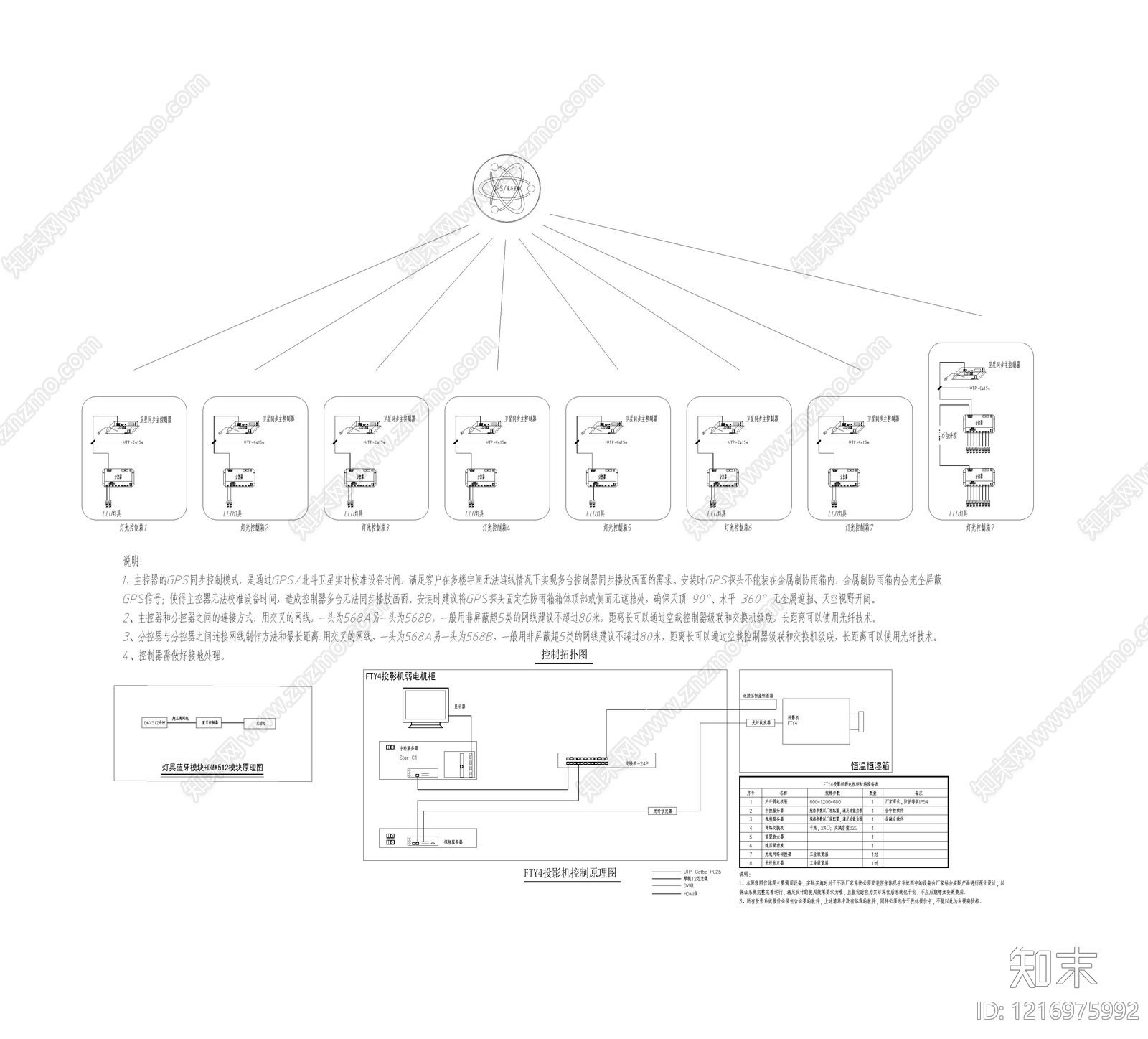 电气节点cad施工图下载【ID:1216975992】