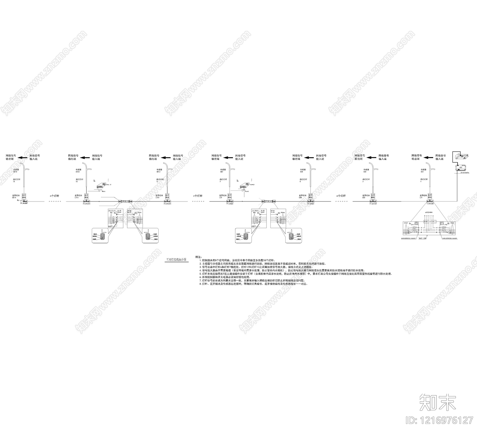 电气节点施工图下载【ID:1216976127】