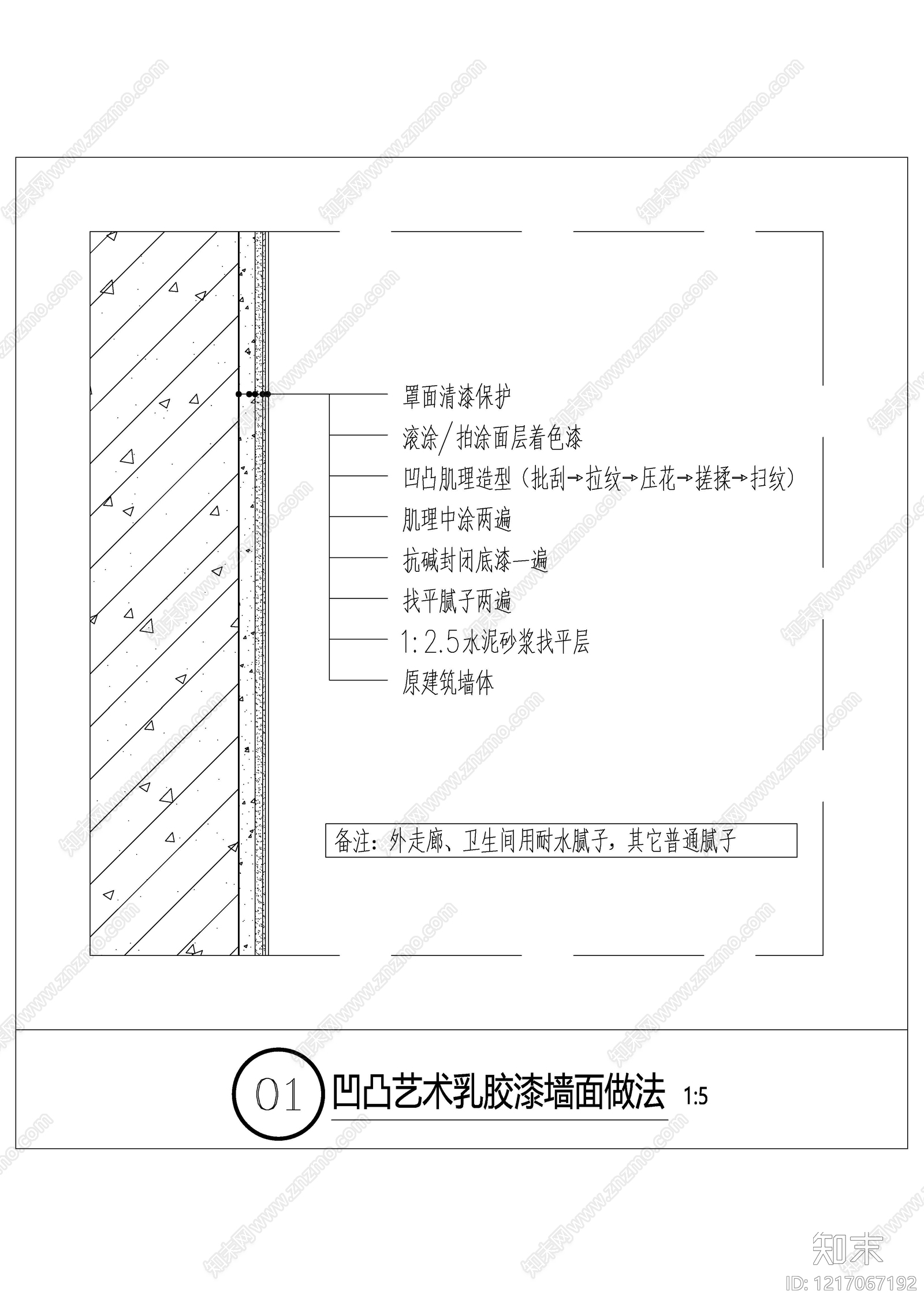 墙面节点CAD图纸