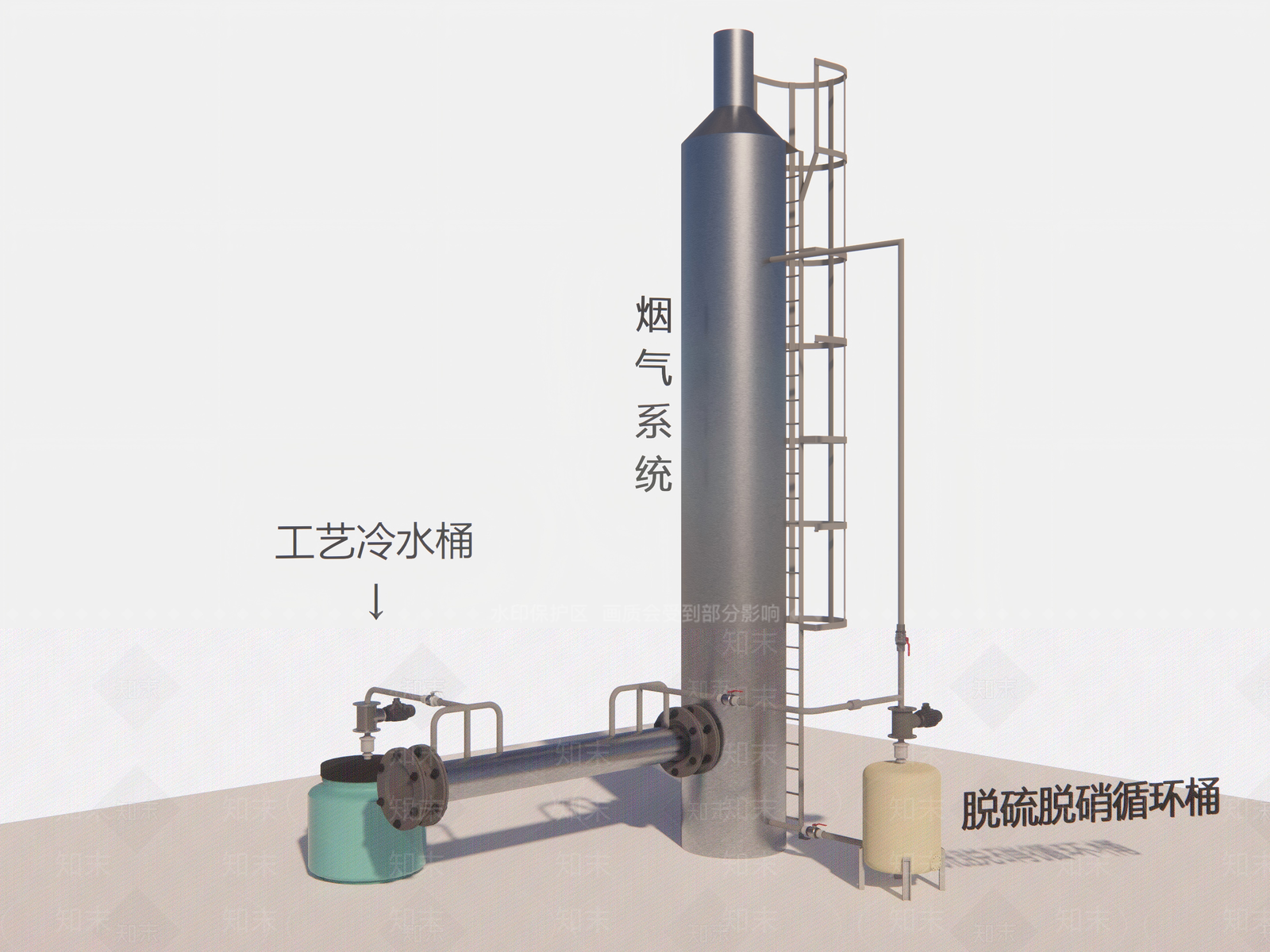 极简主义其他工业设备SU模型下载【ID:1217081888】