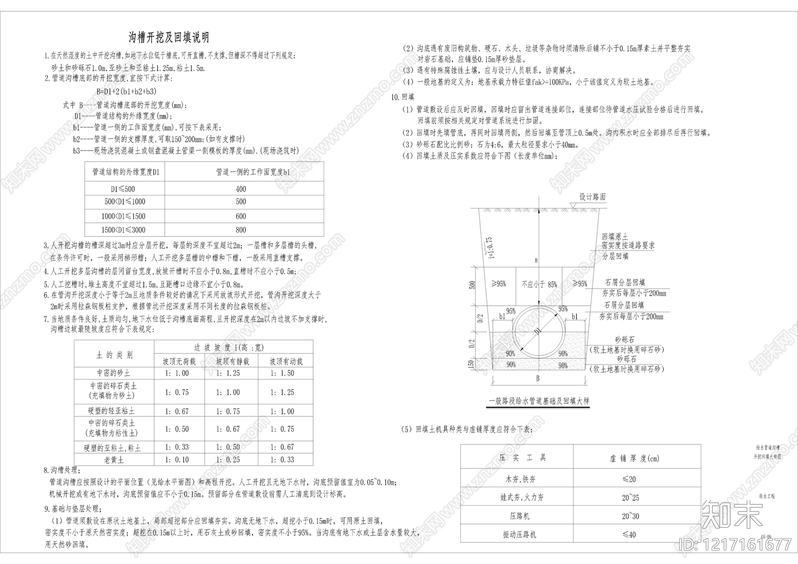 现代设计说明cad施工图下载【ID:1217161677】