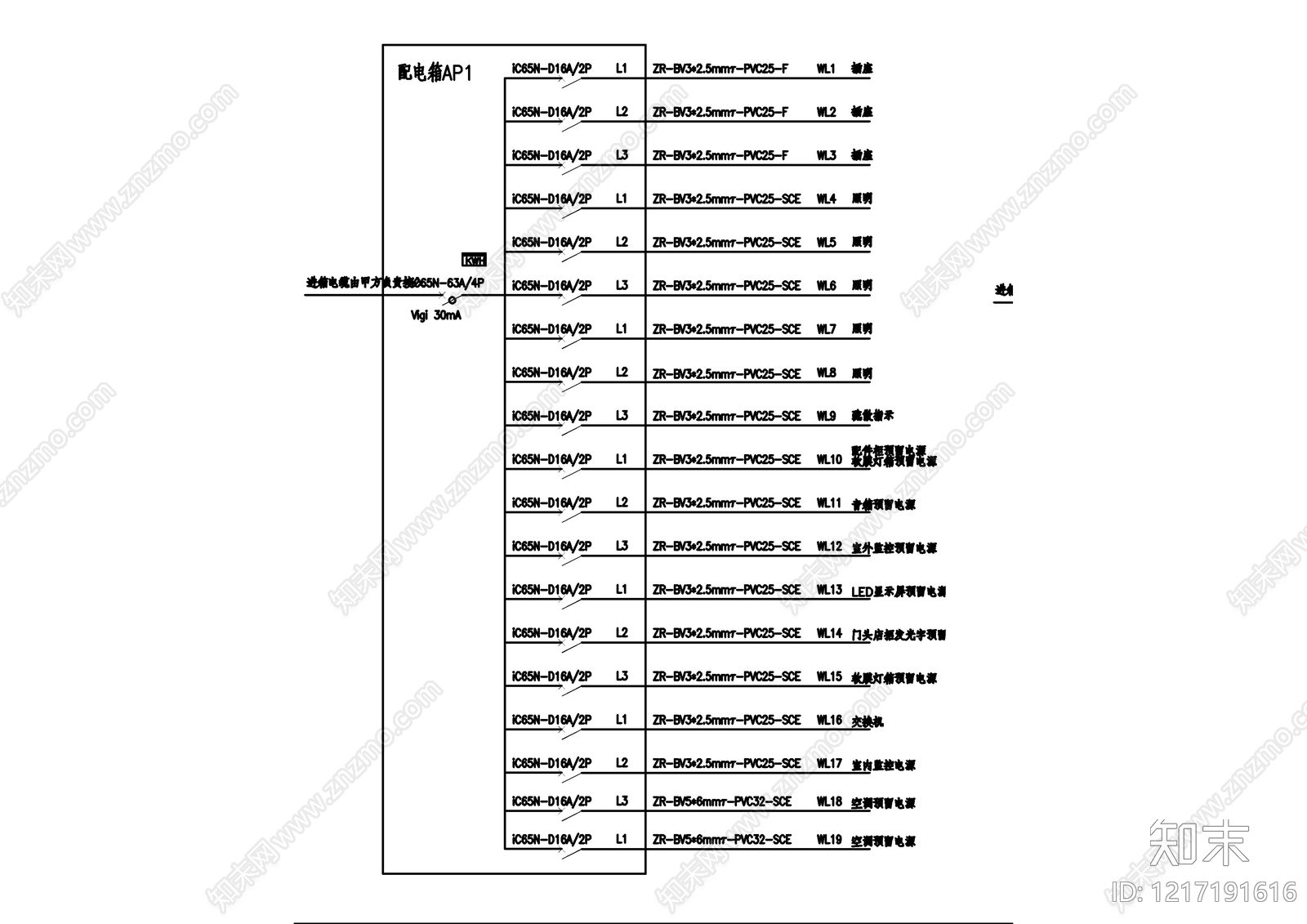 供配电系统cad施工图下载【ID:1217191616】