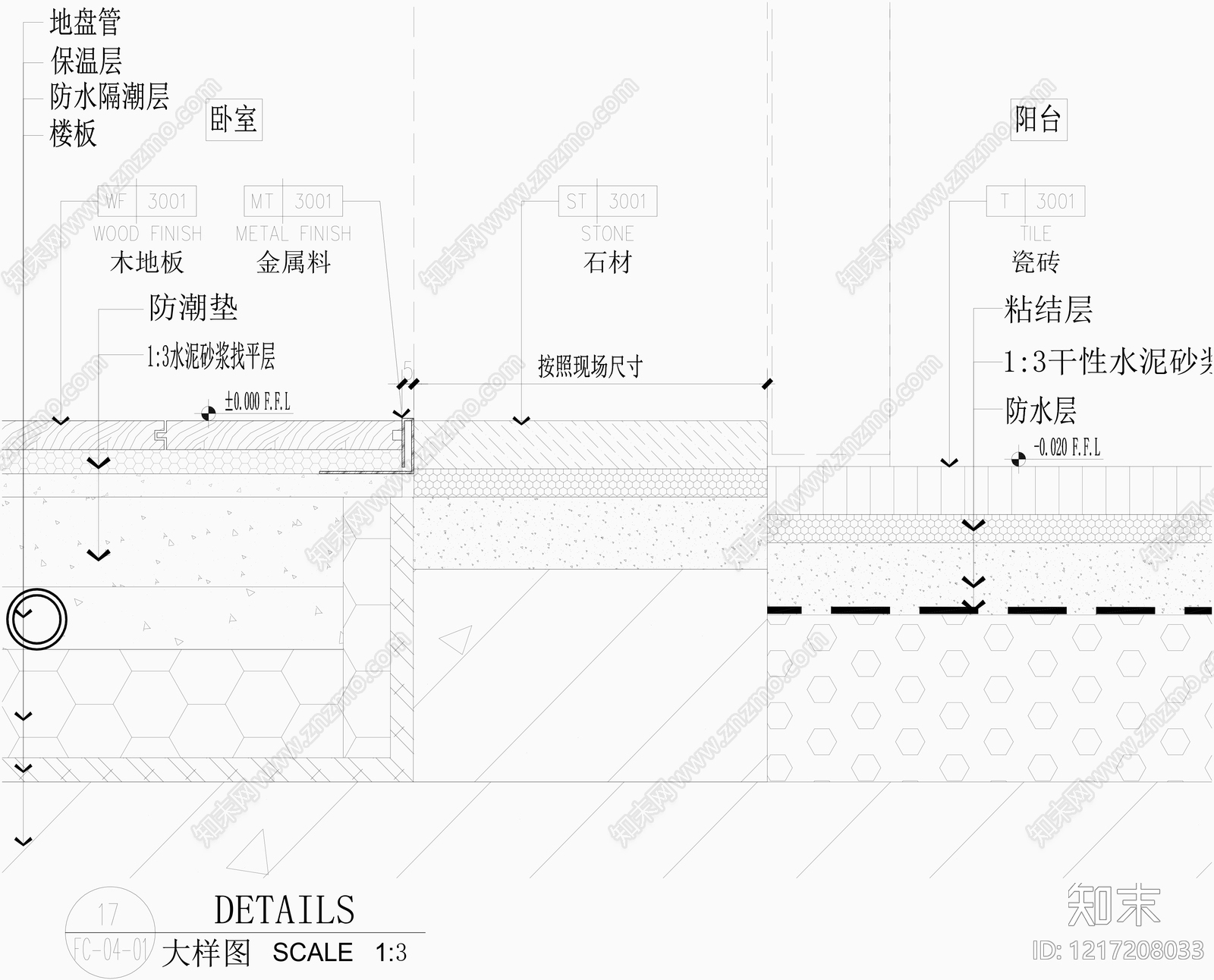 地面综合节点cad施工图下载【ID:1217208033】