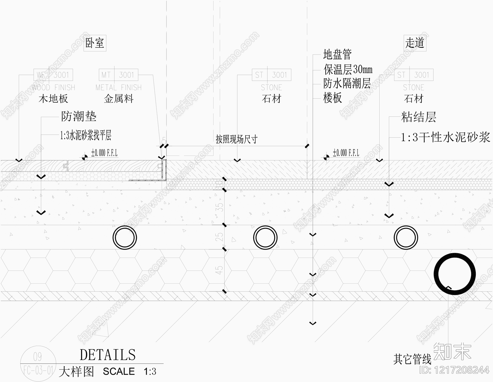 地面综合节点CAD图纸