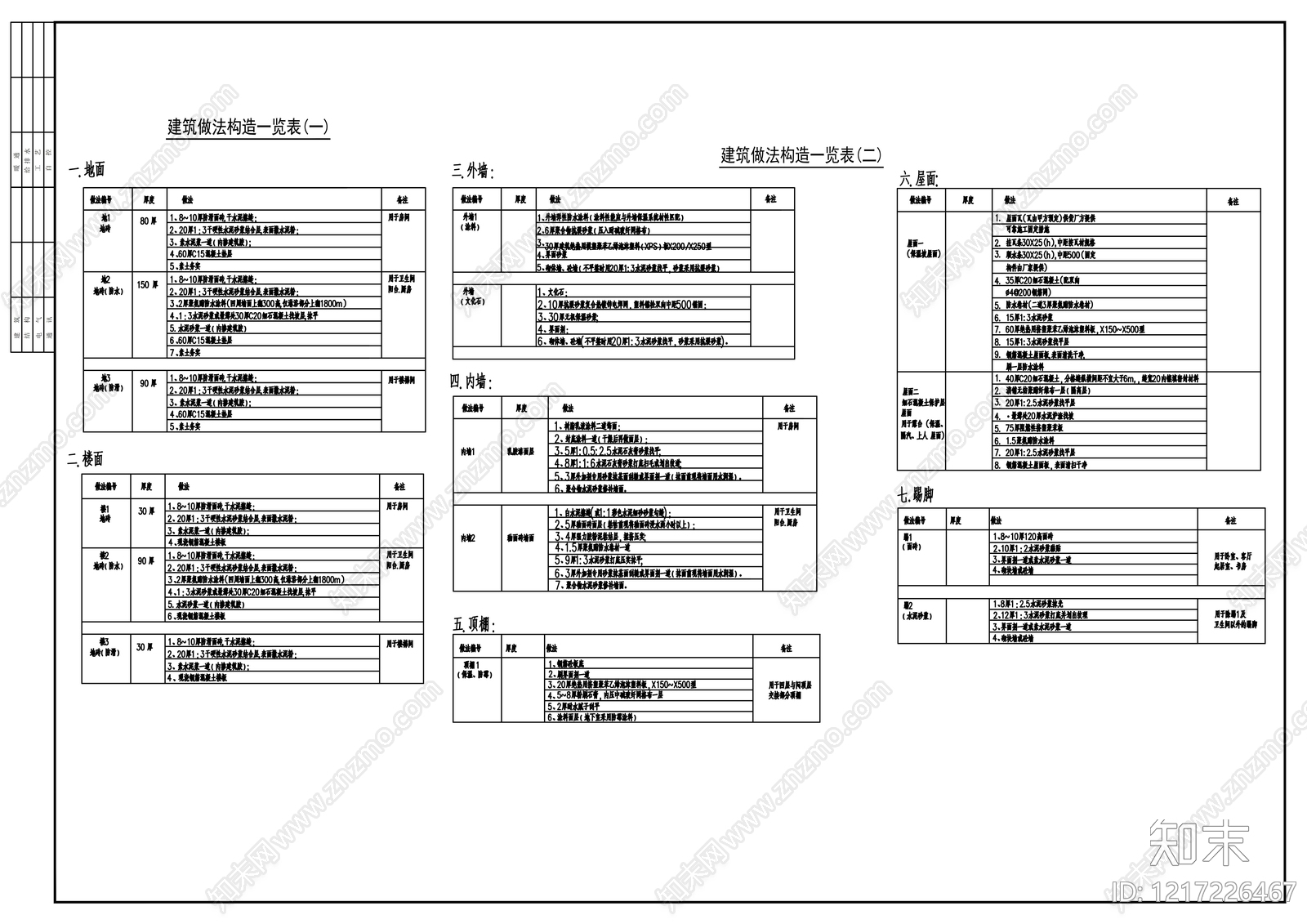 其他居住建筑cad施工图下载【ID:1217226467】