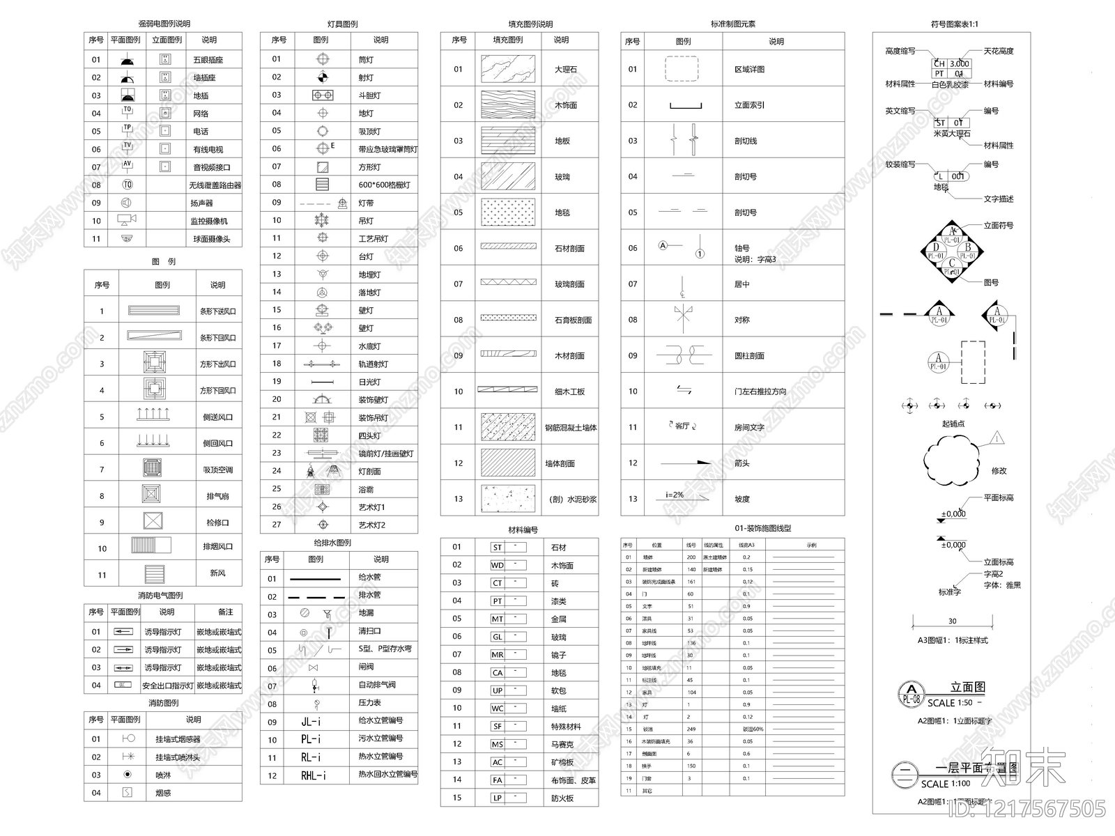 9套灯具电气照明图例符号图块CAD图库cad施工图下载【ID:1217567505】