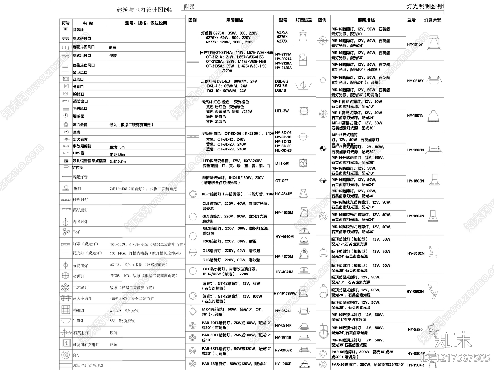 9套灯具电气照明图例符号图块CAD图库cad施工图下载【ID:1217567505】