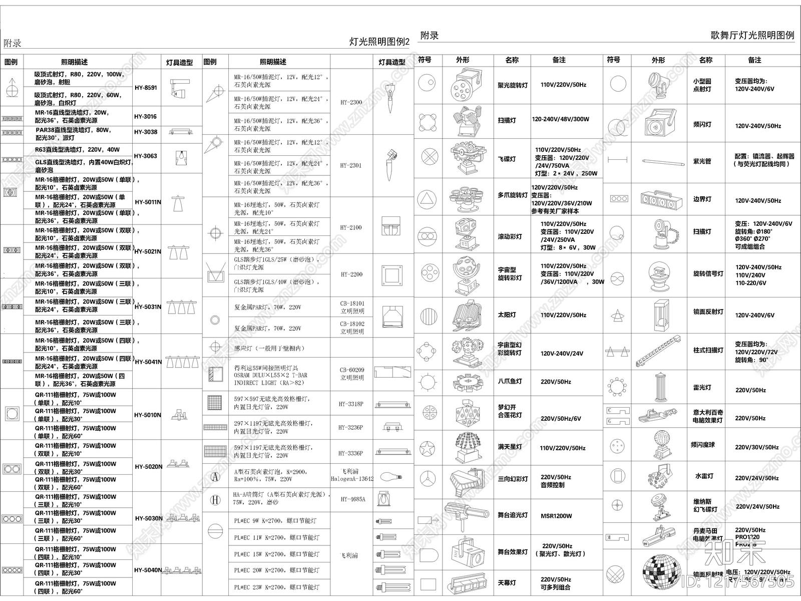 9套灯具电气照明图例符号图块CAD图库cad施工图下载【ID:1217567505】