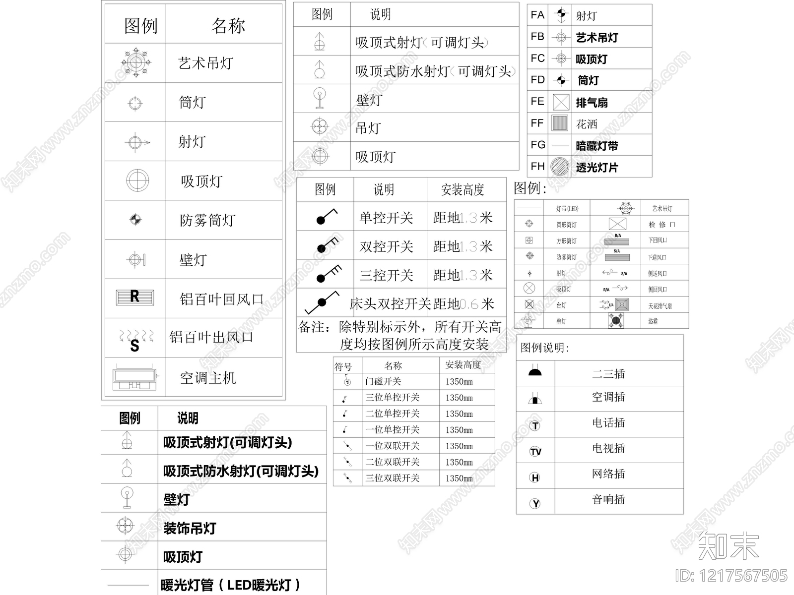 9套灯具电气照明图例符号图块CAD图库cad施工图下载【ID:1217567505】